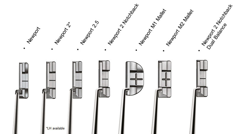 Scotty Select Putter